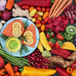 Food Prices Back on the Rise: November CPI Report Fruits and vegetables