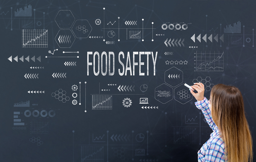 https://foodindustryexecutive.com/wp-content/uploads/2019/09/bigstock-Food-Safety-With-Young-Woman-W-288395773.jpg
