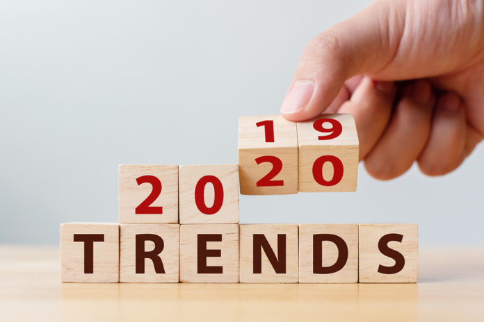 Innova 2020 trends