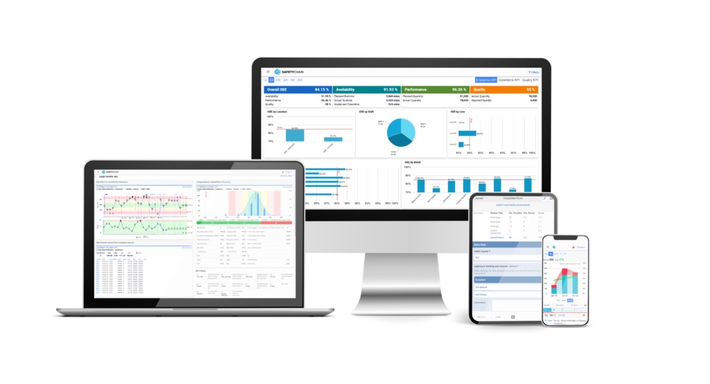 5 Types of Software Supporting Food and Beverage Manufacturing - Food ...