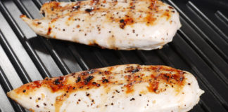Making People Feel Guilty Doesn’t Decrease Meat Consumption, But It Does Encourage Healthier Food Choices Grilled chicken