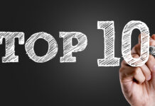 Food Industry Executive’s Top 10 Articles for 2025 Hand writing the text: Top 10