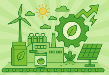 Energy Efficiency: The Sustainability Sweet Spot for Food Manufacturers