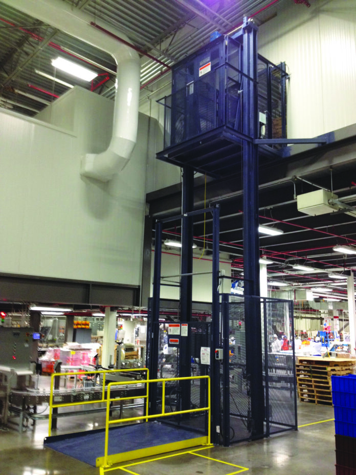 Food Processing Mfg #2