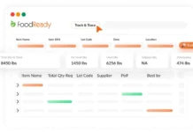 FoodReady AI Traceability System Now Live in Hundreds of Food Manufacturing Facilities Worldwide
